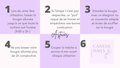 Instructions pour améliorer l'accessibilité d'un blog, avec étapes numérotées sur fond pastel.